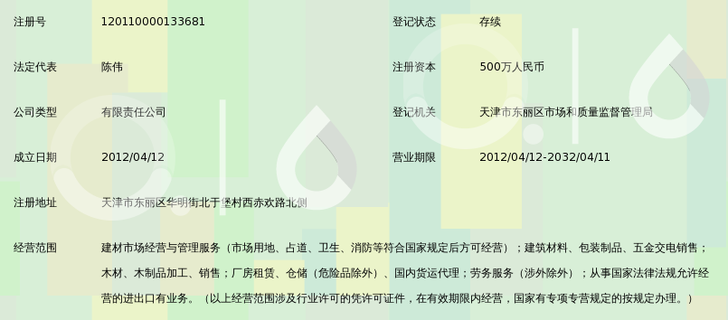 天津义豪建材市场管理有限公司_360百科