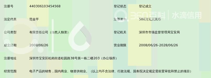 深圳市丰盛鑫精密电子有限公司_360百科