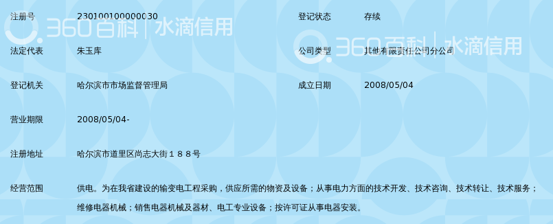 国网黑龙江省电力有限公司哈尔滨供电公司