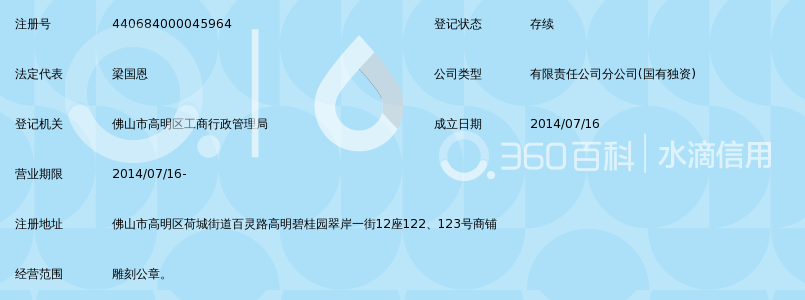 佛山市高明区明安保安技防服务有限责任公司印