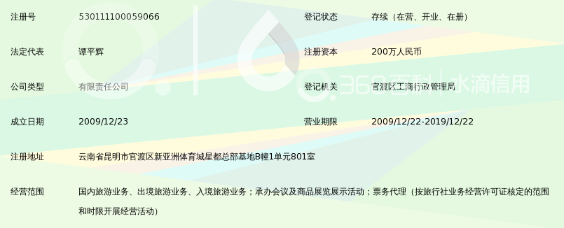 云南寻美国际旅行社有限公司_360百科