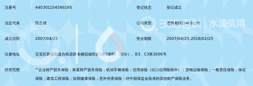 中华联合财产保险股份有限公司深圳分公司宝安