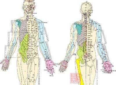 四肢百骸-360百科