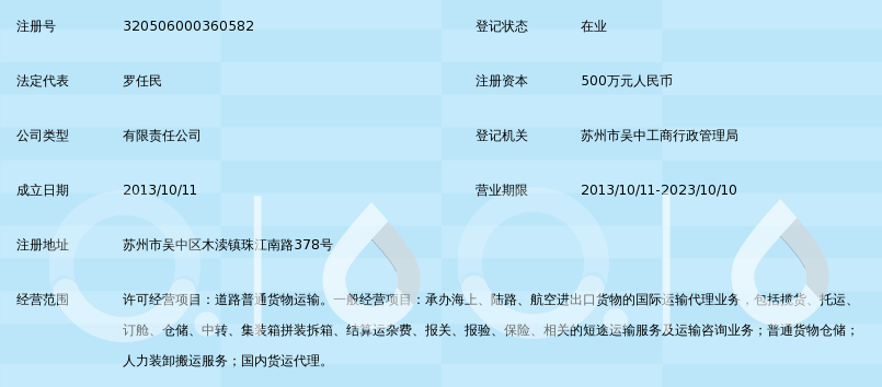 国际贸易风向标：解读市场动态与机遇