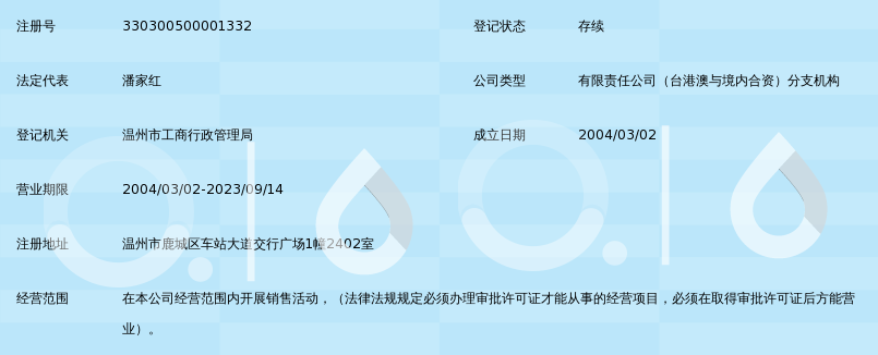 温州悠池商贸