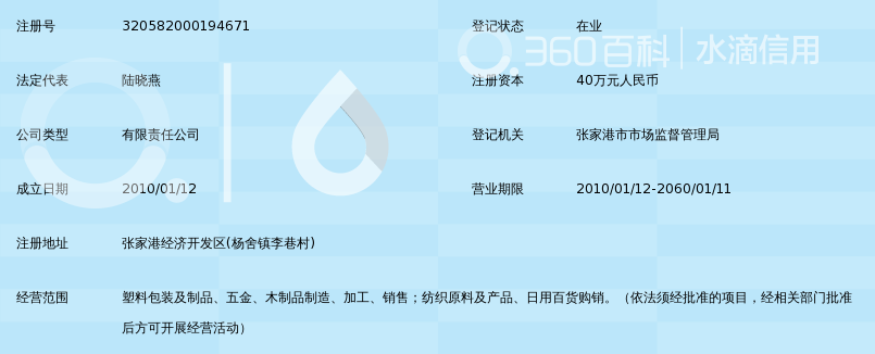 家居日用品批发:行业动态与市场趋势