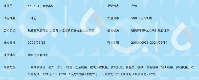 绍兴轻工网：连接绍兴轻工企业与数字时代的行业信息服务平台