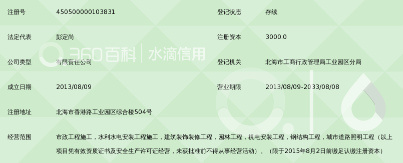 新时代水能源的风向标——北海水利水电设备行业观察
