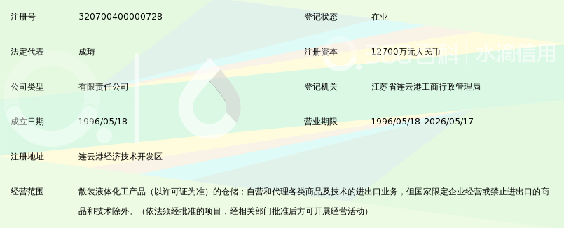 连云港政府部门地址一览：快速办理政务的好帮手