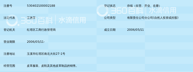 行业新风向：玉溪瑞彪商贸助力企业成长