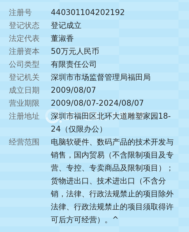 電子有限公司,2009年08月07日成立,經營範圍包括電腦軟硬件,數碼產品