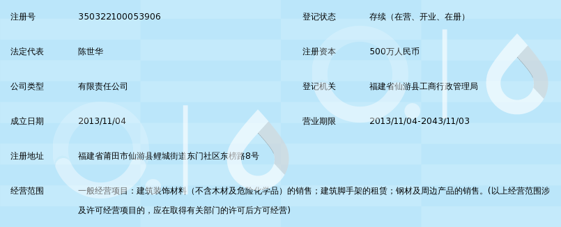 建材装饰材料行业的变化与发展