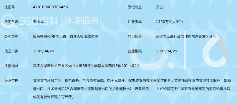 机电设备维修行业的最新进展