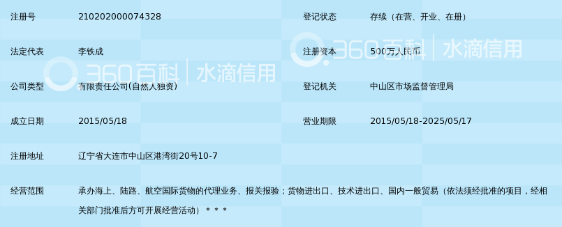 大连贸易市场的风向标——利巍贸易公司的业务动态