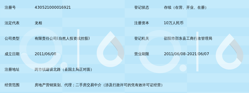 邵东二手房中介