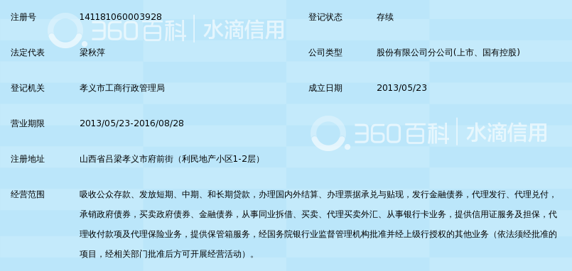 山西工商代理