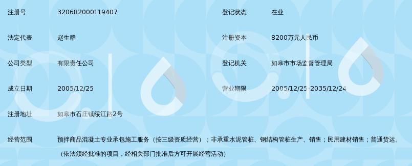 如皋装修市场动态：寻找适合自己的家居装饰风格