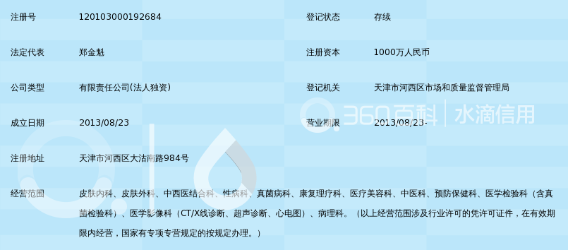 寻找天津皮肤科医院的好去处：专业与服务并重的考量