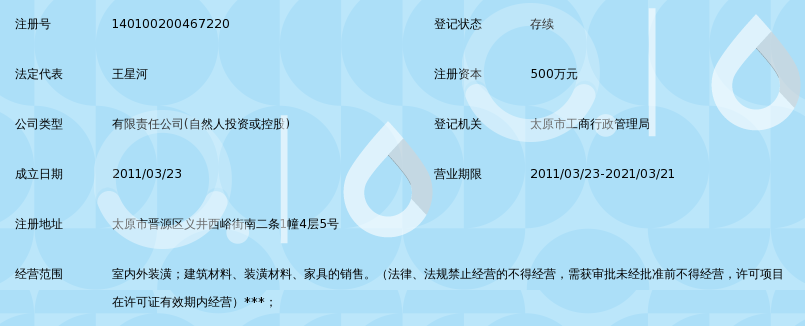 太原小商品批发市场：历史沉淀与现代转型