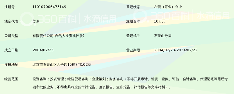北京投资咨询行业的最新动态与发展趋势